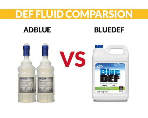 AdBlue vs BlueDef